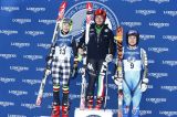 Racing and Ski Clubs