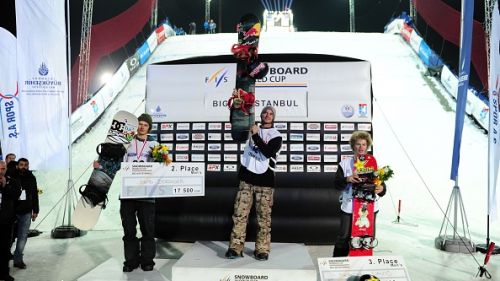 Seppe Smith e Ty Walker conquistano la tappa di World Cup ad Istanbul