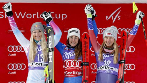 The future of female skiing