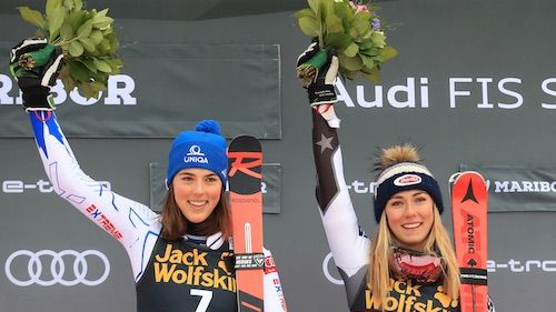 The favorites for the combined and parallel World Cups: Shiffrin and Vlhova still women to beat
