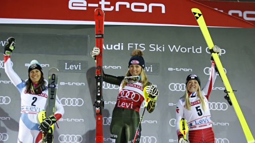 Shiffrin already on the run in the World Cup general; Robinson in 2nd place, Holdener rises to third place