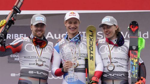 Odermatt records, Kilde at almost 500 pt but with the giant "found". Kristoffersen, sixth time on the final podium