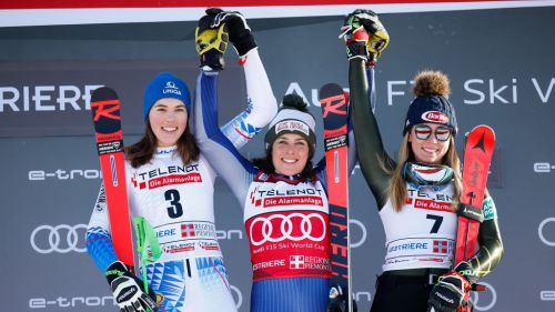 The FIS keeps the new calendar: the council will approve it on October 9th, here are all the races
