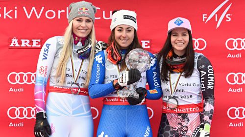 Sofia and the second descent cup? You can take it home, like friend Vonn did when she was injured in 2013