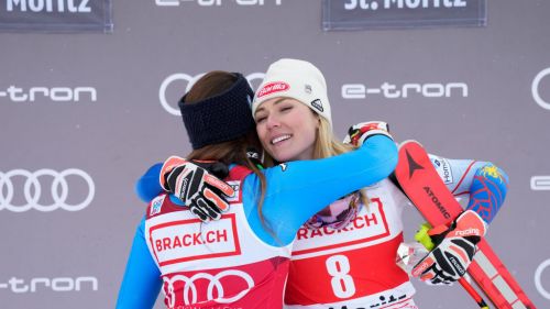 The Shiffrin-Goggia challenge? The numbers say Mikaela thanks to ... super-g, calendar analysis and more
