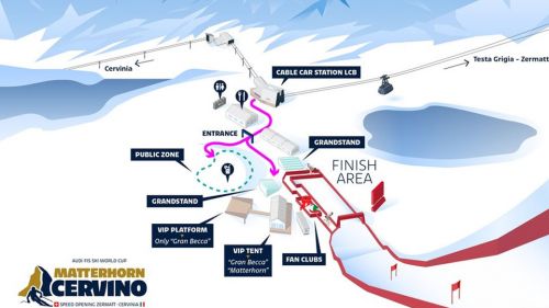 Today the presale for the slopes of Zermatt-Cervinia starts: all the prices for the "Speed Opening"