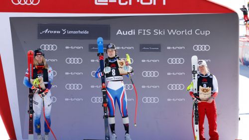 The cup rankings with 7 races to go: Shiffrin +67 on Vlhova, now all about technical races