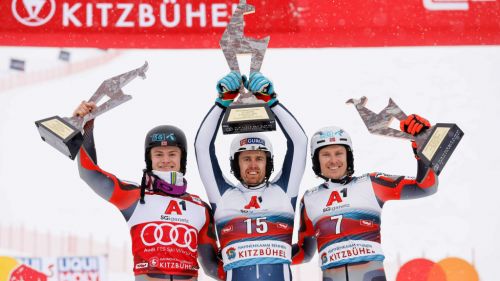 Who wins the slalom cup? Now Braathen commands, but up to Kristoffersen (and Vinatzer?) They are all in the running