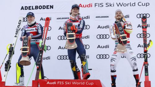 Braathen di nuovo pettorale rosso in slalom, Vinatzer riavvicina la top 15: le classifiche di CdM dopo Adelboden