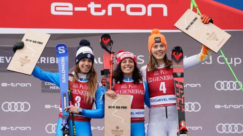 Courchevel-Méribel 2023, the complete program of the World Cup: it will start with the combined