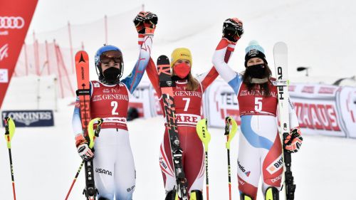 The provisional calendar of the Women's World Cup: the Italian stages between Cortina and Kronplatz