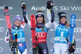 Women’s Alpine Skiing