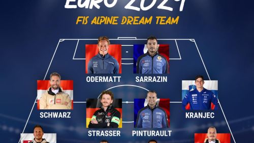 Cominciano gli Europei di calcio ed ecco il Dream Team FIS: Odermatt e Sarrazin punte, Paris colosso difensivo