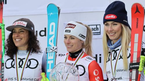 All'orizzonte la 59^ CdM femminile, ecco i nostri 