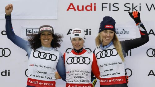 Le classifiche finali della coppa femminile: 1581 pt per Brignone, quattro azzurre nella top ten di discesa
