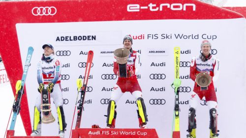Le classifiche della coppa maschile dopo Adelboden: Feller in fuga all'inizio del... mese dello slalom