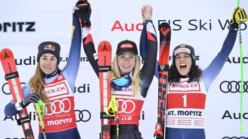 Shiffrin 