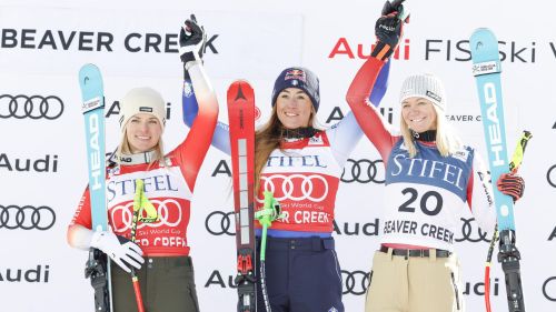 Le classifiche di CdM dopo Beaver Creek: per la generale è... caos! E Lara Gut-Behrami arriva...