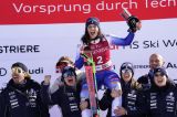 Völkl Gioco dei Podi 2024/25: tra Crans-Montana e Sestriere una tappa storica per lanciare il finale di stagione