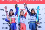 Women’s Alpine Skiing
