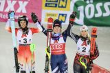 Women’s Alpine Skiing