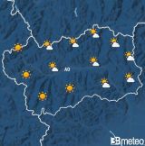 Weather forecast