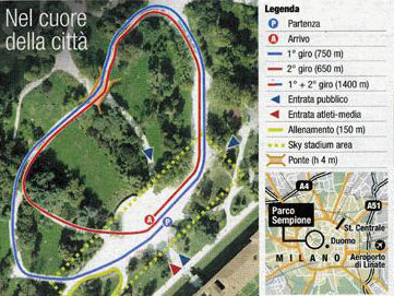 cross-country ski in Milan