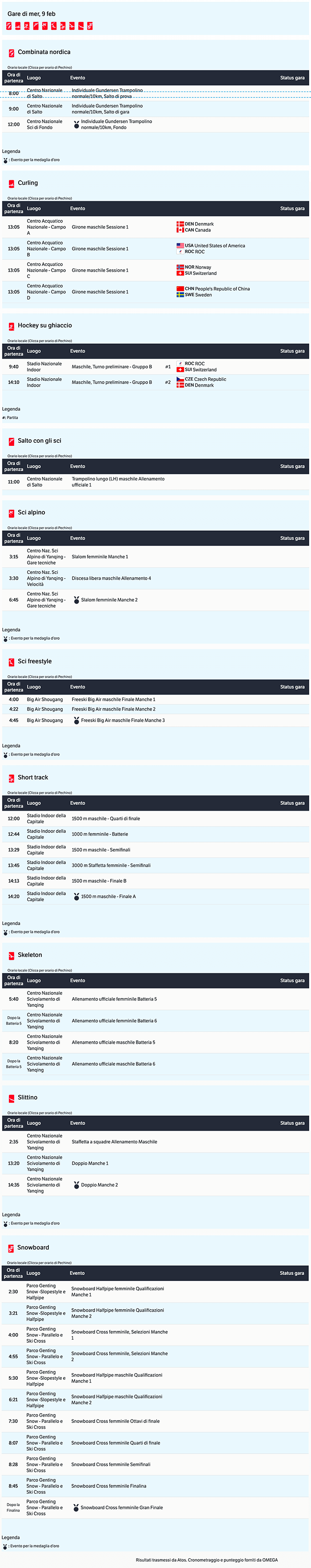 Winter Olympic Calendar  Beijing 2022 2022-02-09